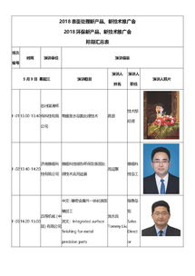 2018表面处理新技术与产品推广会 创新引领产业升级