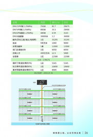 宁波市水利局 | 喷微灌技术推广应用
