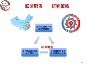 全国防聋治聋及数字诊疗技术推广联盟在沪成立，技术推广引领听力健康新未来